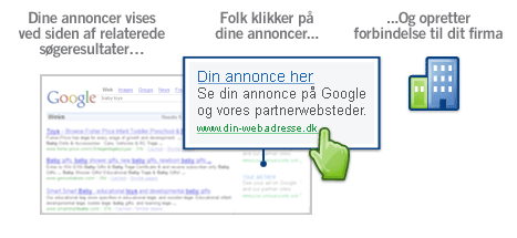 Google adwords kampagne