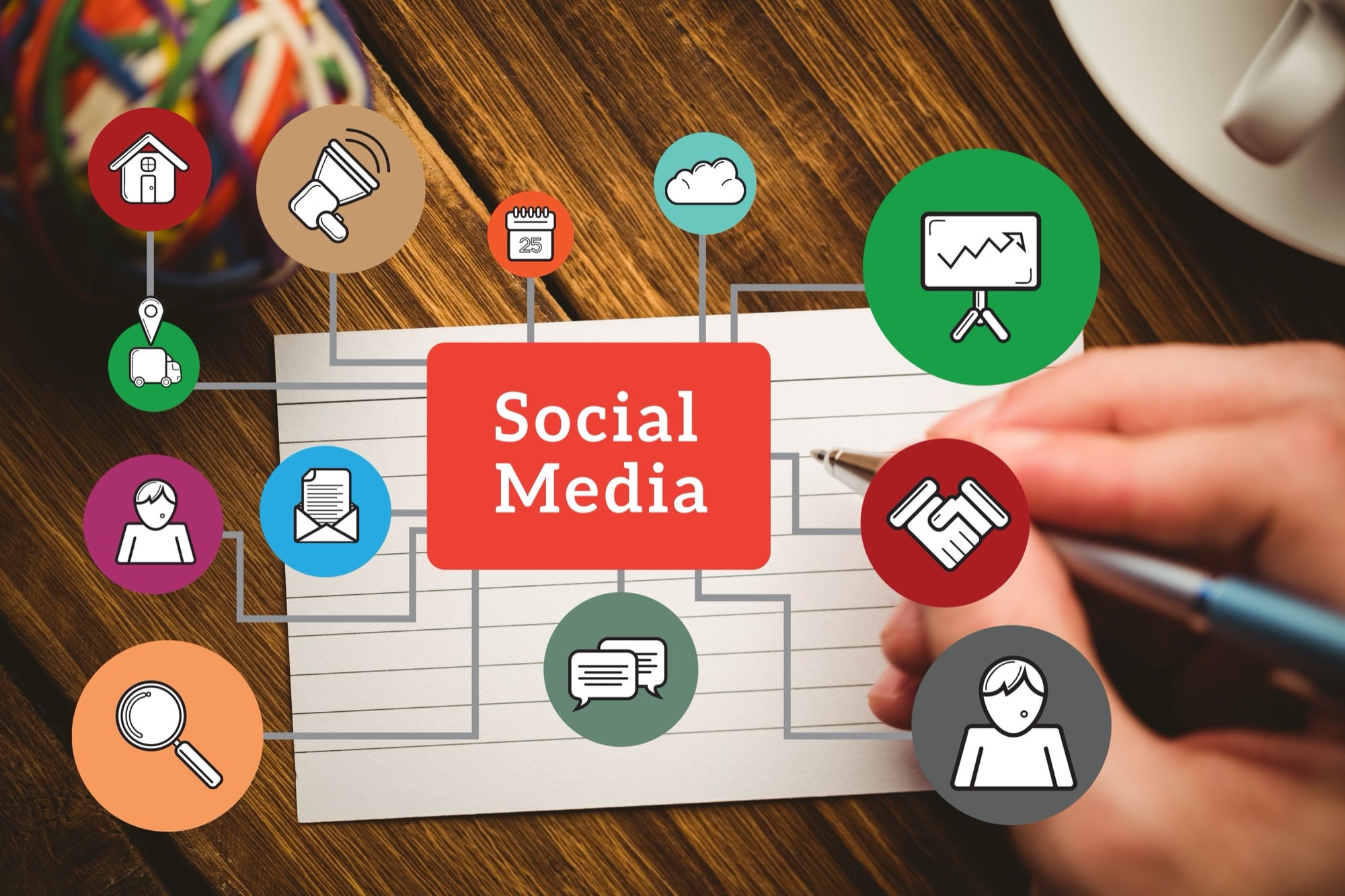 10 Effektive Strategier for Sociale Medier i 2023